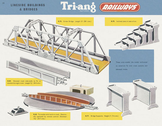 Tri-ang Railways catalog 1956