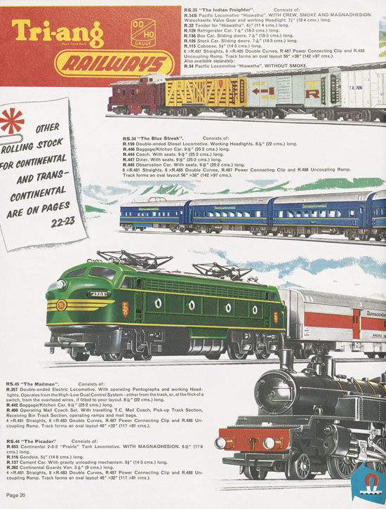 Tri-ang Railways catalog 1963