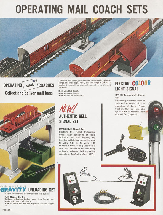 Tri-ang Railways catalog 1963