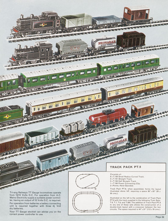 Tri-ang Railways catalog 1963