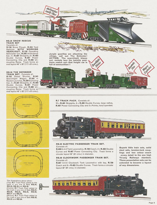 Tri-ang catalog Railways and Motorways 1964