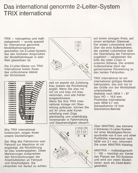 Seite 4 Trix Katalog 1966