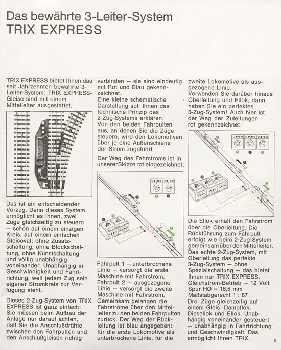 Seite 5 Trix Katalog 1966