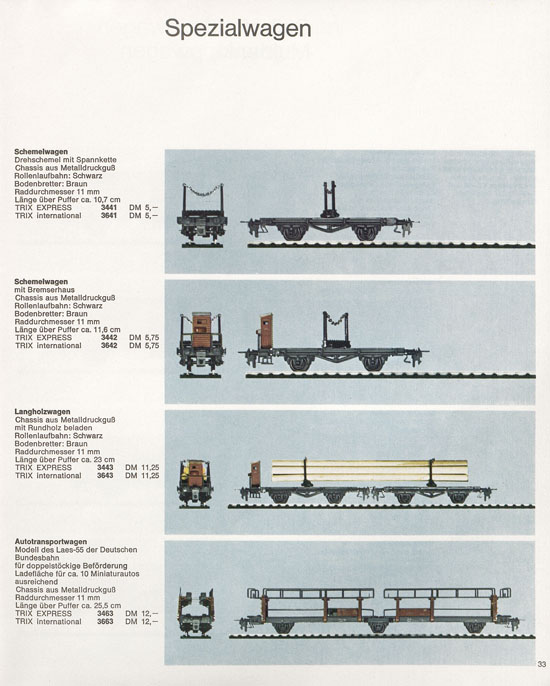 Seite 33 Trix Katalog 1966