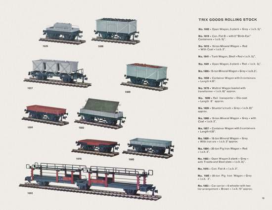 TRIX catalogue U.K. Edition 1964