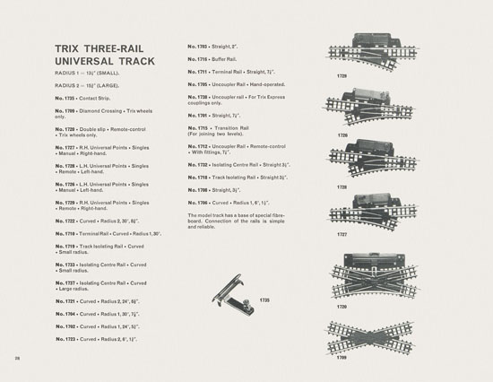 TRIX catalogue U.K. Edition 1964