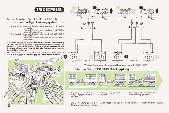 Trix Express Katalog 1959