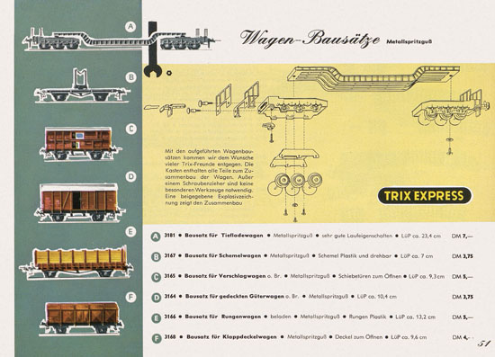 Trix Express Katalog 1963