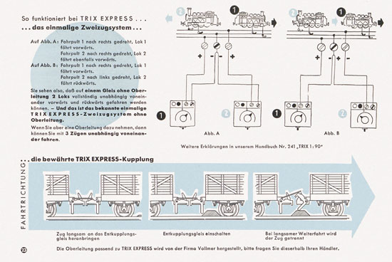 Trix Express Katalog 1958