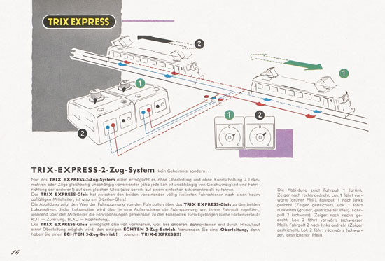 Trix Express Katalog Spur H0 1960-1961