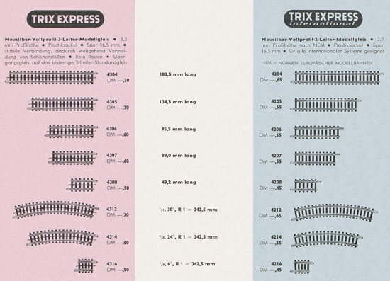 Trix Express Katalog 1964