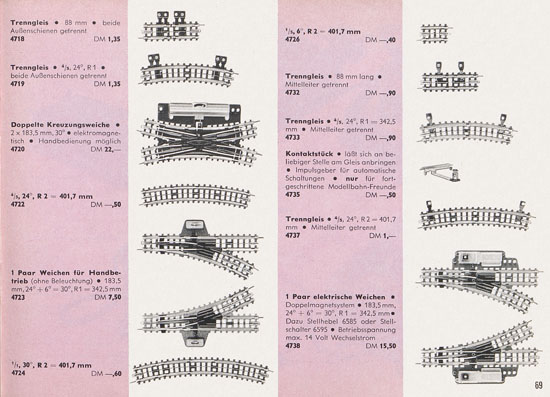 Trix Express Katalog 1964
