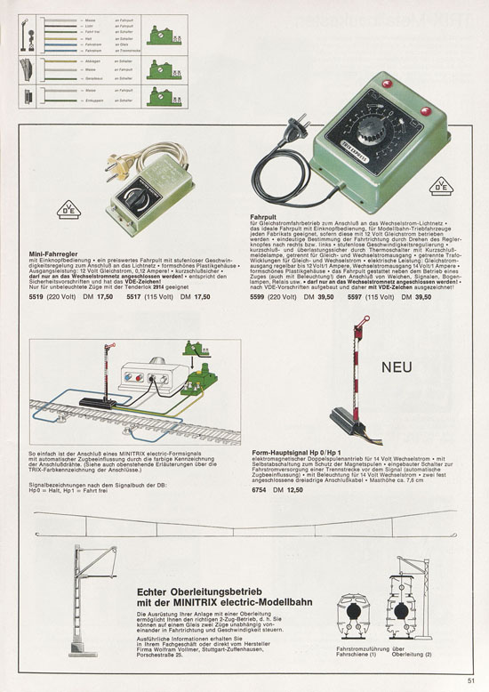 Trix Gesamtkatalog 1967