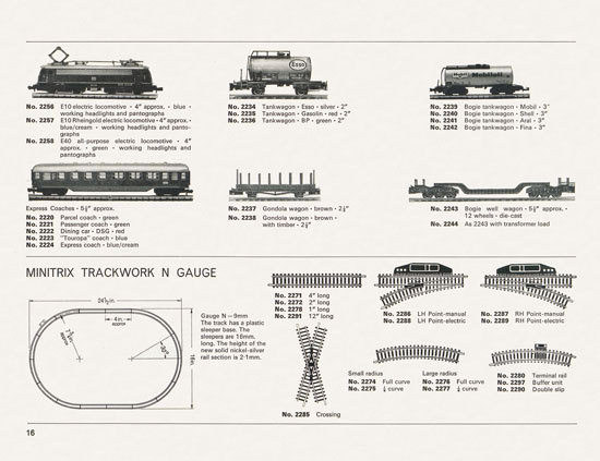 TRIX catalogue 1966