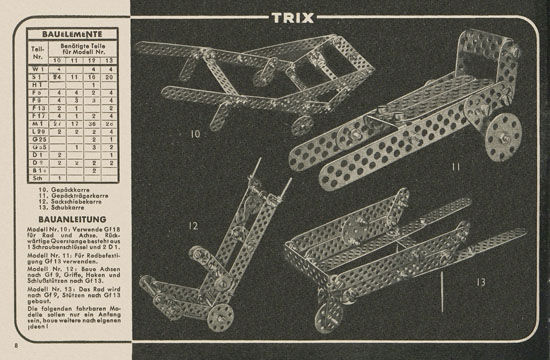 Trix Vorlagenbuch für den Elementrix 1952