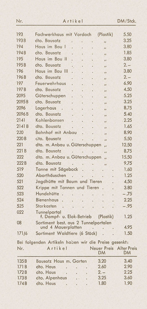 Seite 3 Vau-Pe Faltblatt Neuheiten 1960