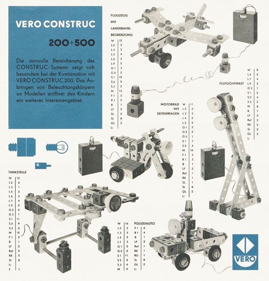 VERO Construc Programm 1975