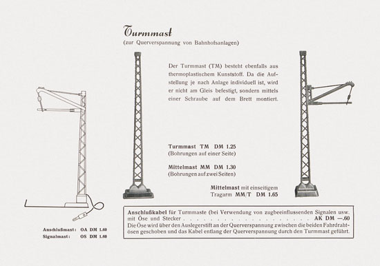 Vollmer Preisliste 1953