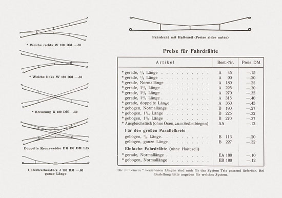 Seite 4 Vollmer Preisliste 1953