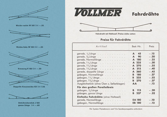 Seite 18 Vollmer Katalog 1955
