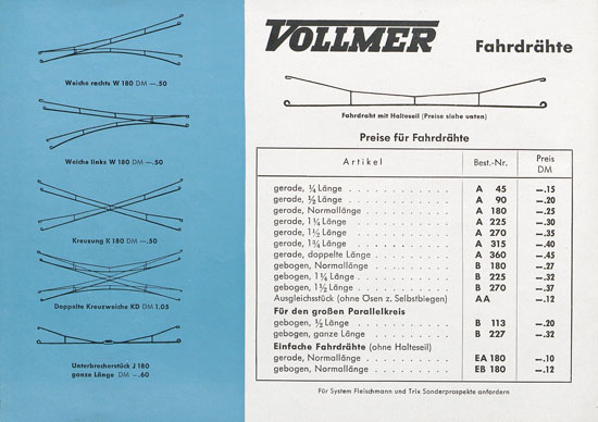 Seite 18 Vollmer Katalog 1956
