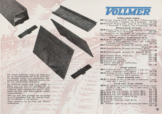 Vollmer Katalog 1958