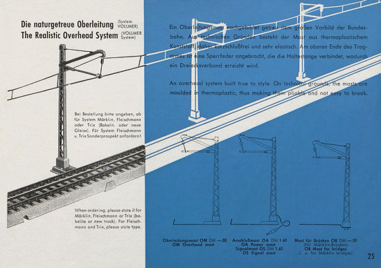 Vollmer Katalog 1958