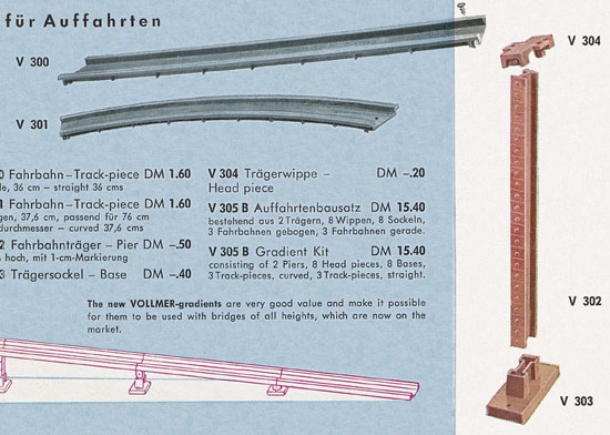 Vollmer Katalog 1958