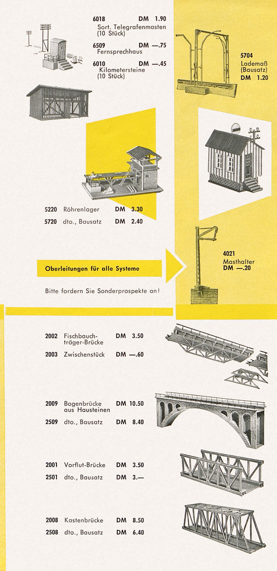 Seite 4 Vollmer Faltblatt Neuheiten 1961