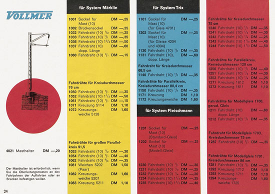 Seite 24 Vollmer Katalog 1965-1966