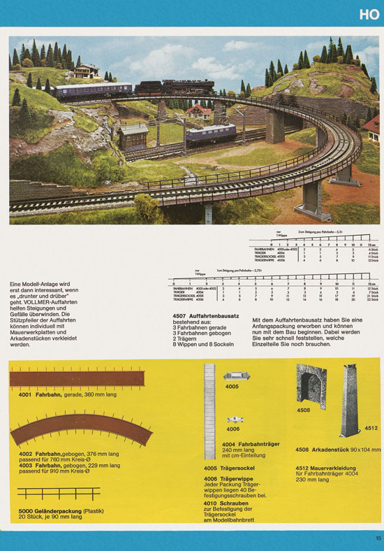 Seite 15 Vollmer Katalog 1976