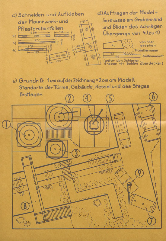 Vollmer 1000 Möglichkeiten Hydrierwerk 1960