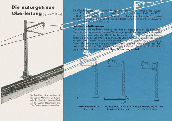 Vollmer Katalog 1957