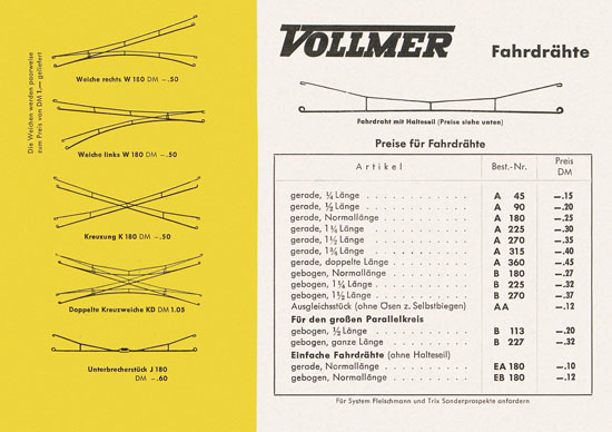 Vollmer Katalog 1957