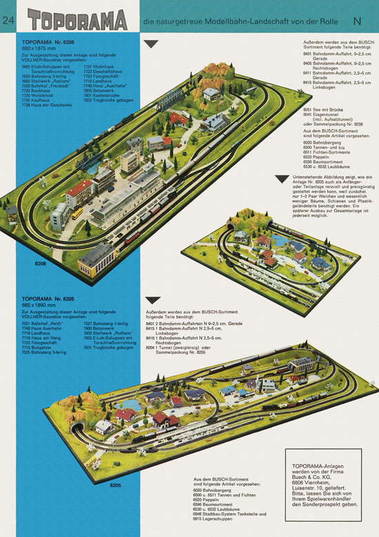 Seite 24 Vollmer Katalog Modelleisenbahn-Zubehör 1972-1973