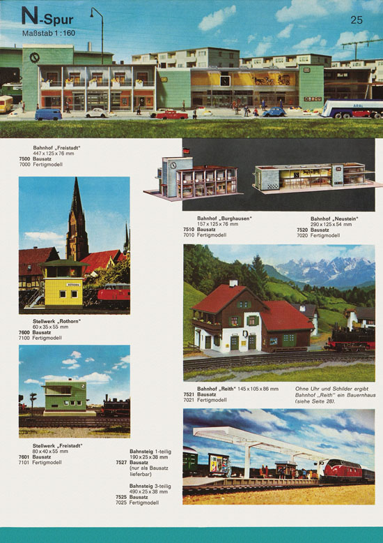 Seite 25 Vollmer Katalog Modelleisenbahn-Zubehör 1972-1973