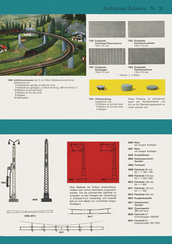 Vollmer Katalog Modelleisenbahn-Zubehör 1972-1973