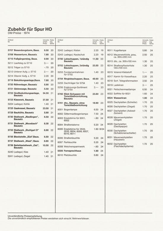 Vollmer Katalog 1974