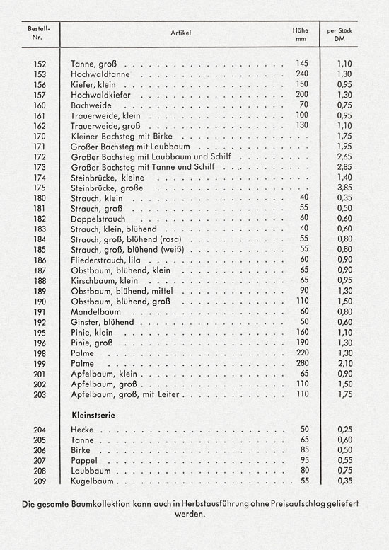 Voigt Modellspielwaren Preisliste 1956, VT Barntrup