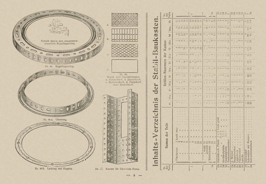 Walther Metall-Baukasten Stabil Katalog 1924