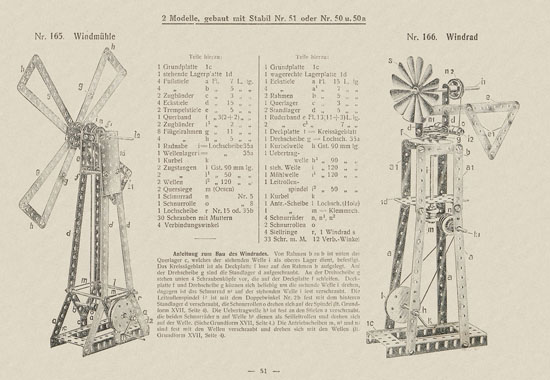 Walther Metall-Baukasten Stabil Katalog 1924