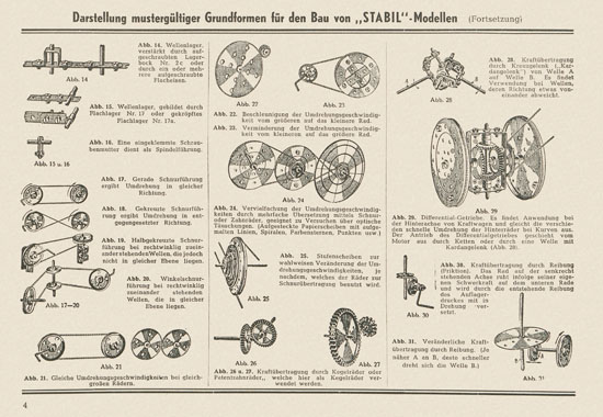 Walther Metall-Baukasten Stabil Katalog 1951