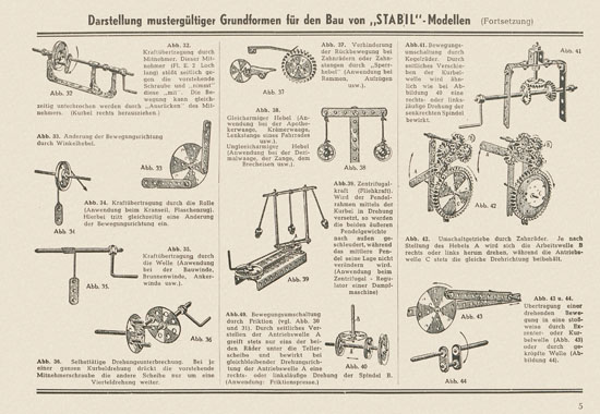 Walther Metall-Baukasten Stabil Katalog 1951