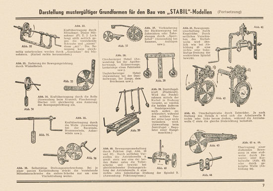 Walther Metall-Baukasten Stabil Katalog 1952