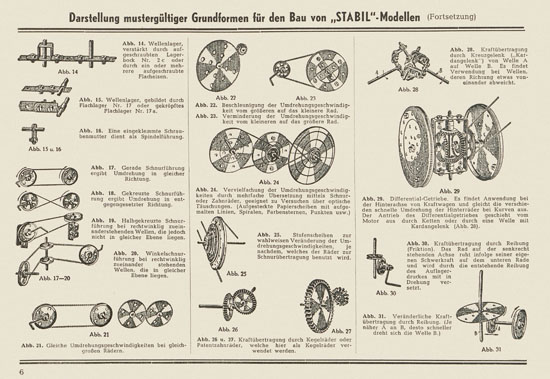 Walther Metall-Baukasten Stabil Katalog 1953