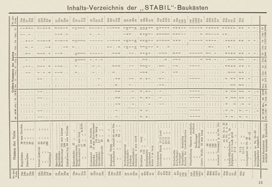 Walther Metall-Baukasten Stabil Katalog 1953