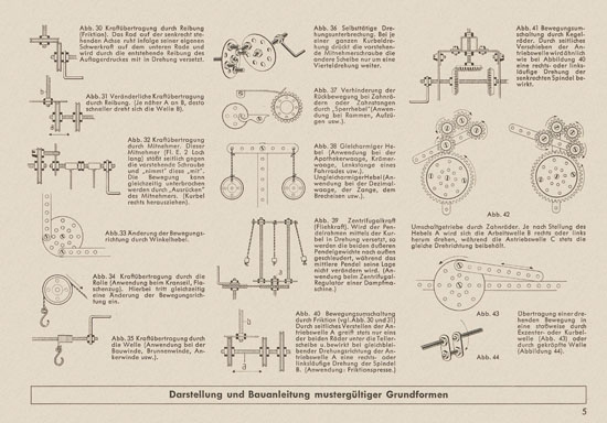 Walther Metall-Baukasten Stabil Katalog 1956