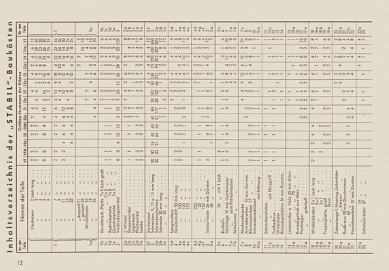 Walther Metall-Baukasten Stabil Katalog 1956