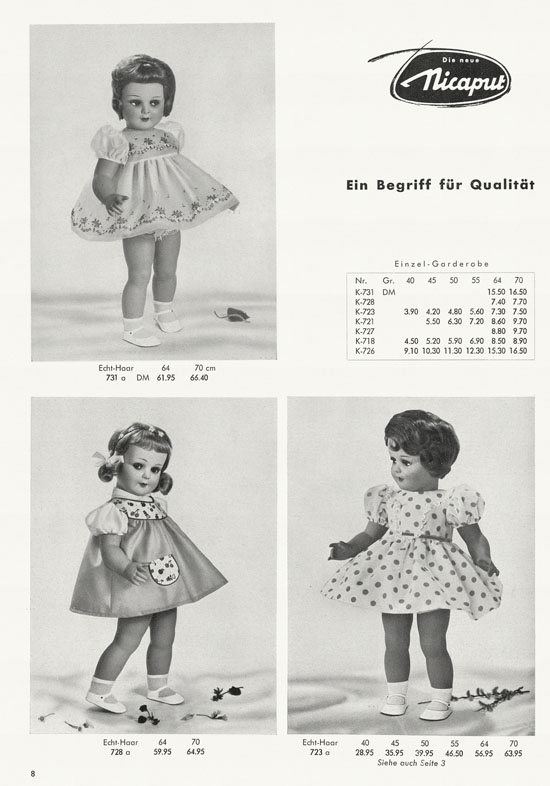 Wernicke Hauptkatalog 1962-1963