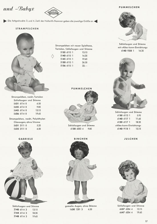 Seite 17 Wernicke Hauptkatalog 1962-1963